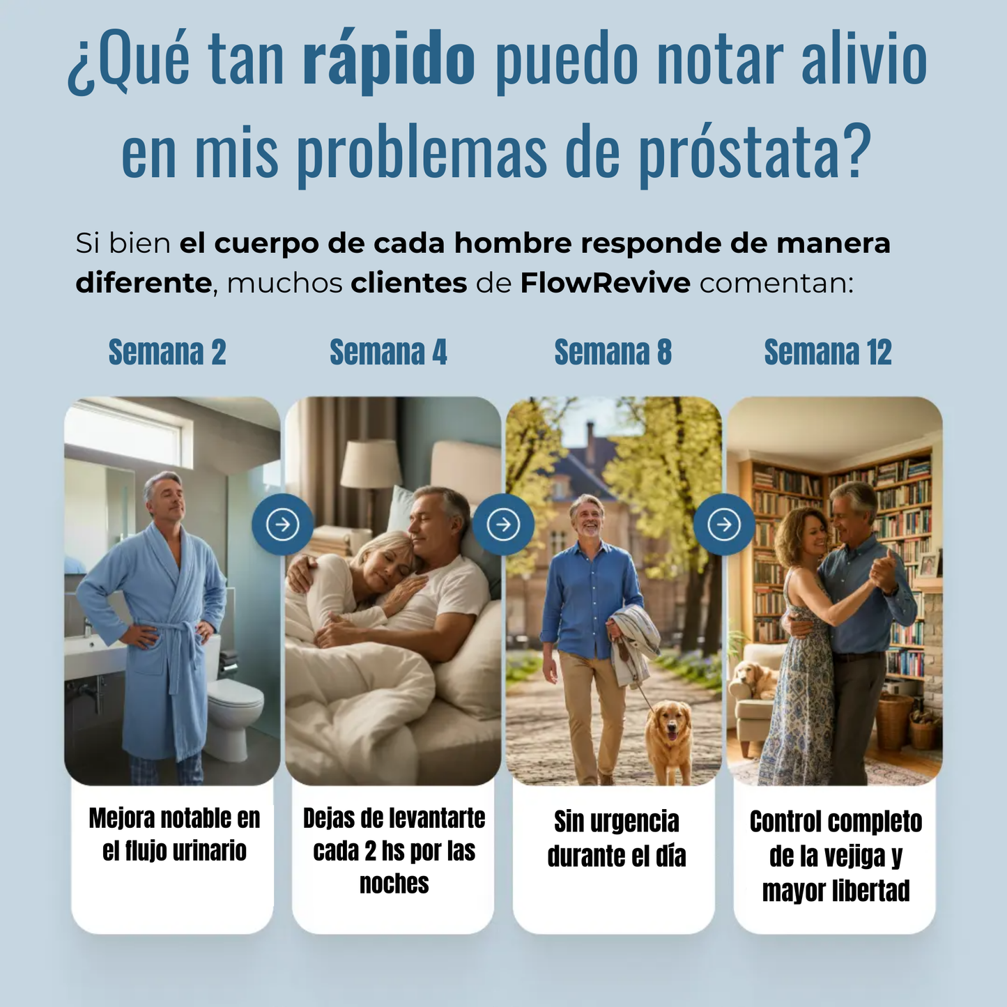 ProstaFlow | Alivio natural para la próstata y el flujo urinario